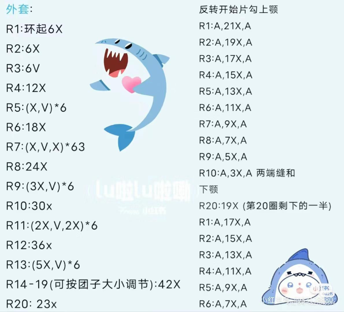 Crochet Shark Costume for Pig and Cute Pig Amigurumi Pattern