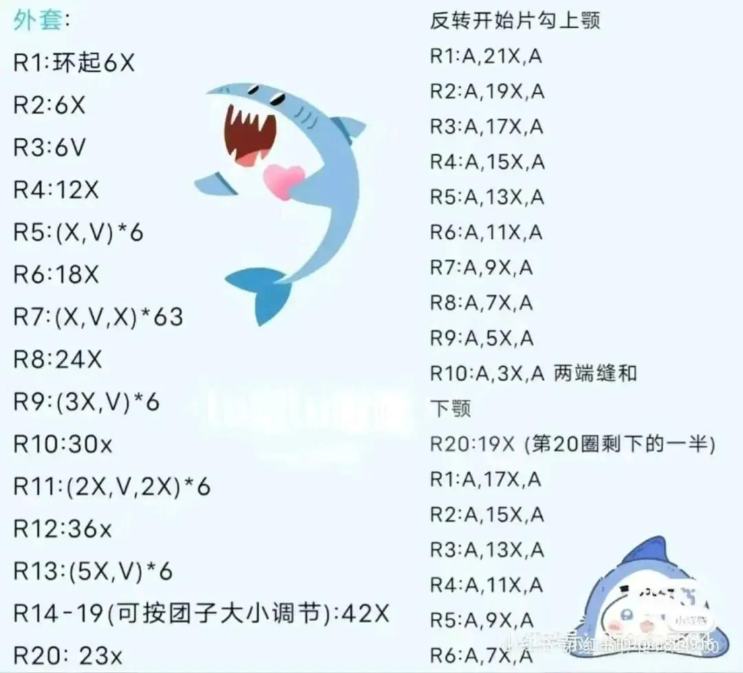 Crochet Shark Pig Amigurumi Pattern Tutorial with Chart Instructions