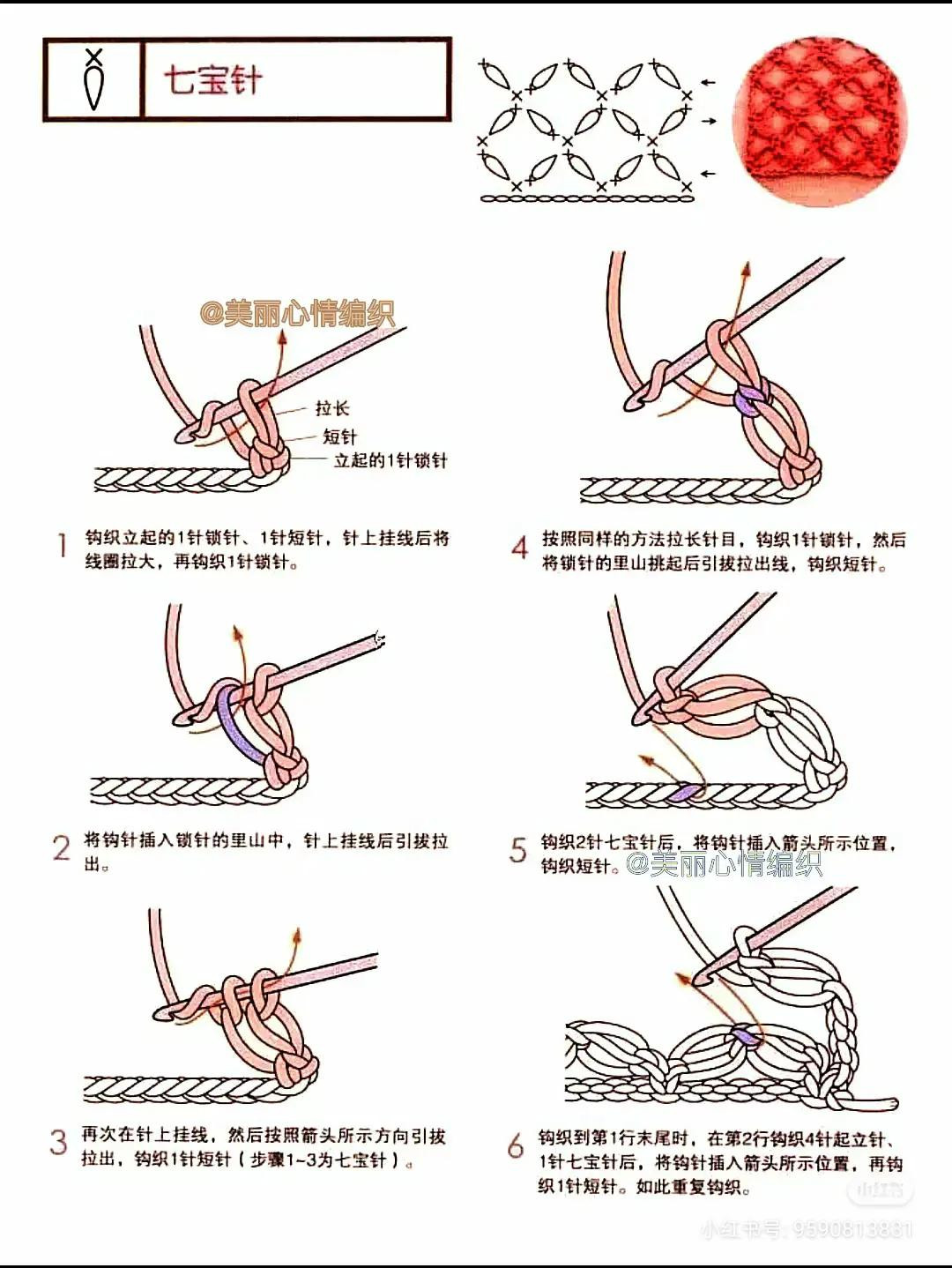 Crochet Shawl Tutorial with Pattern Chart and Stitch Guide