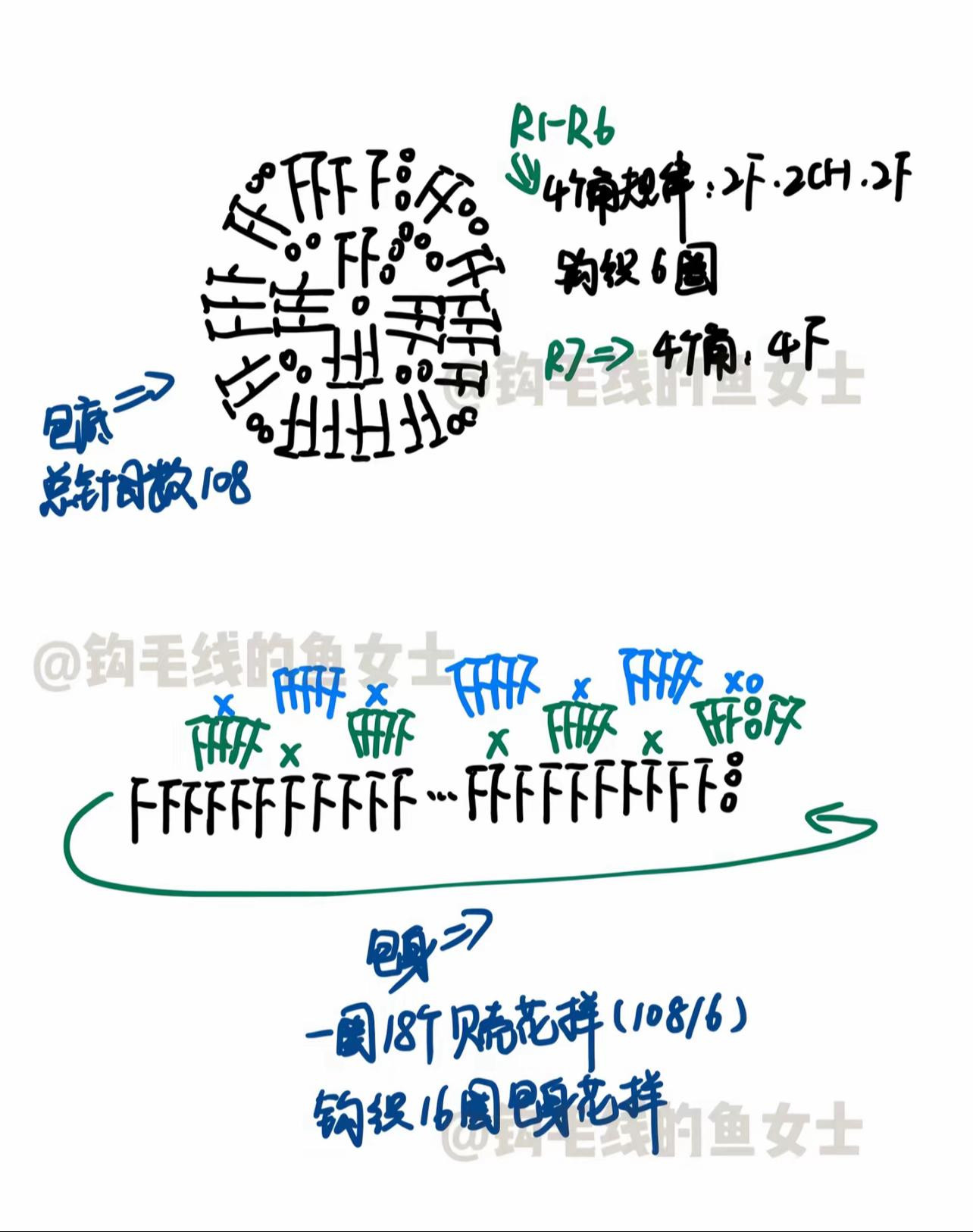 Crochet Silver Shell Stitch Bag Pattern Tutorial