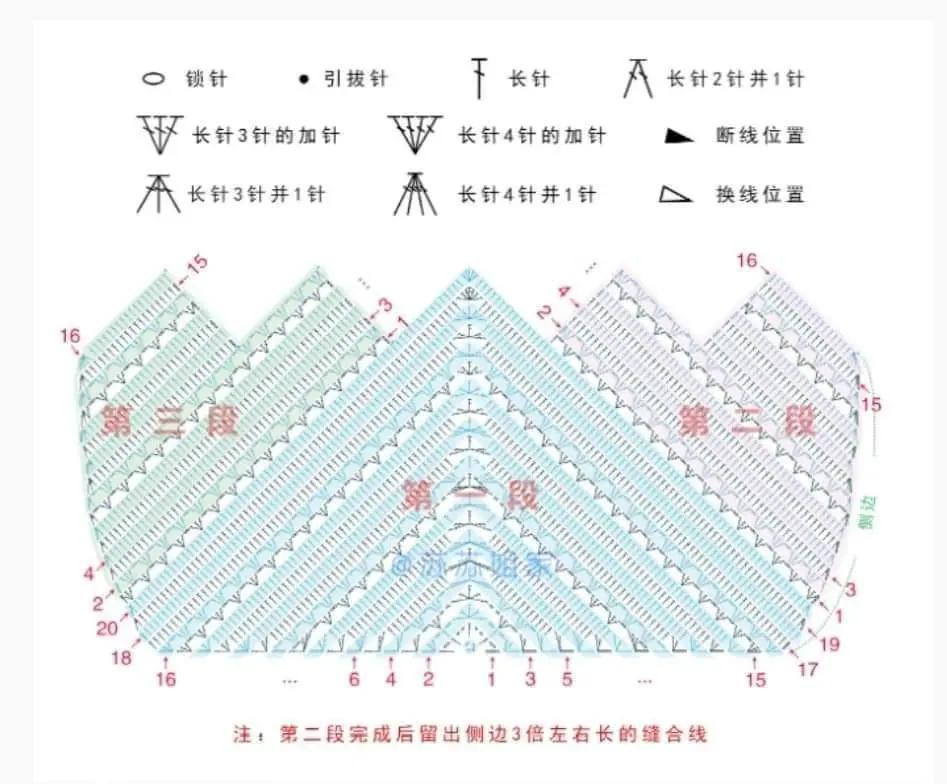 Crochet Skirt Pattern Chart with Daisy Motifs and Assembly Diagram