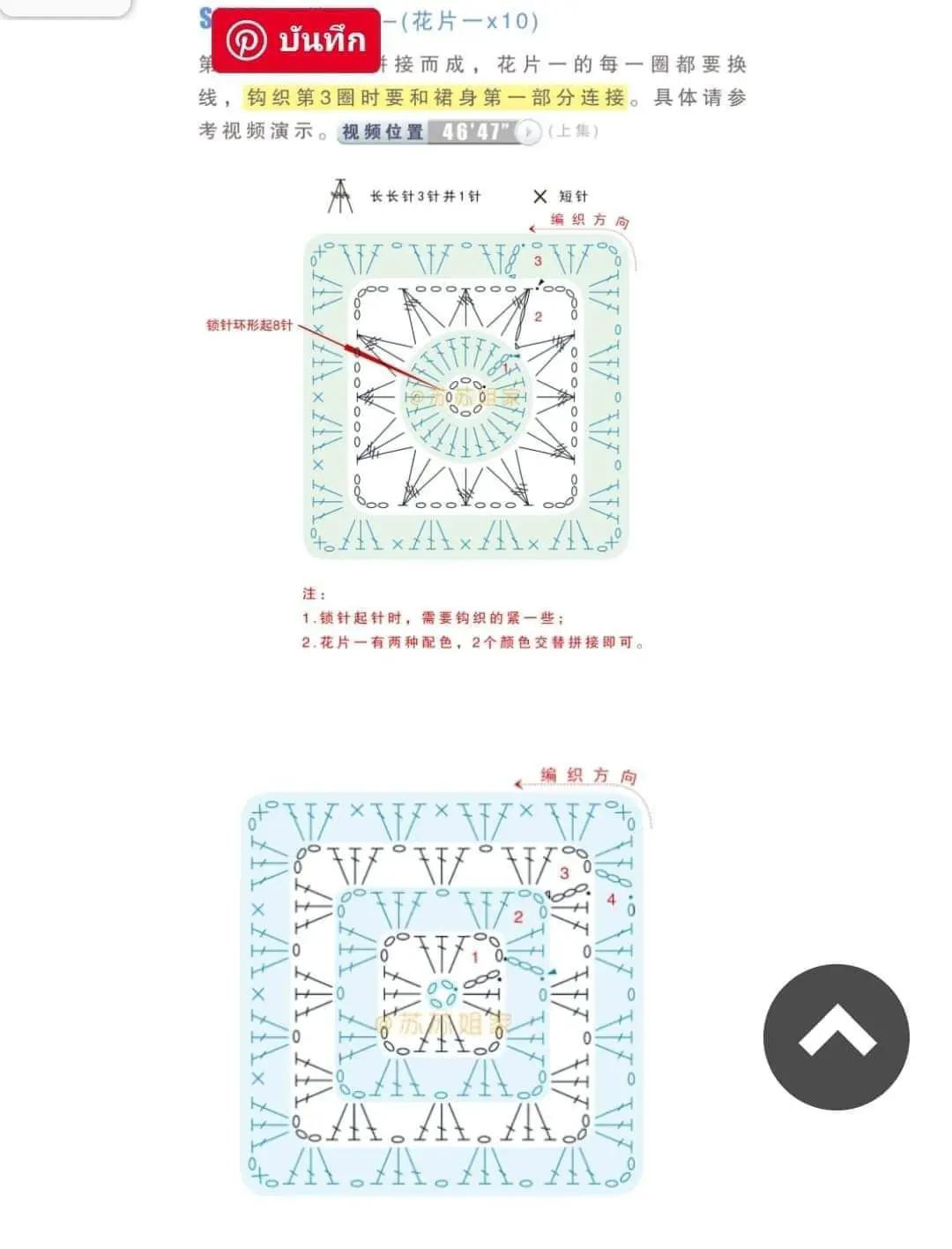 Crochet Skirt Pattern Chart with Daisy Motifs and Assembly Diagram