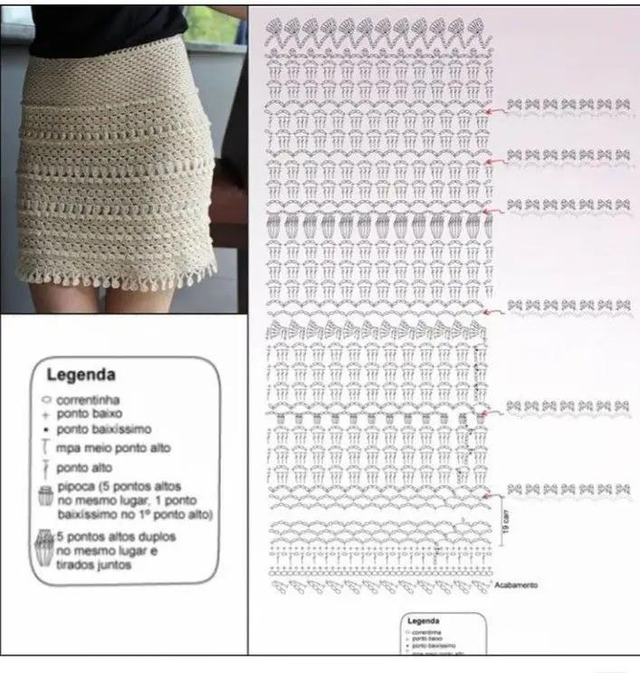 Crochet Skirt Patterns: Long Maxi and Short Mini with Detailed Charts