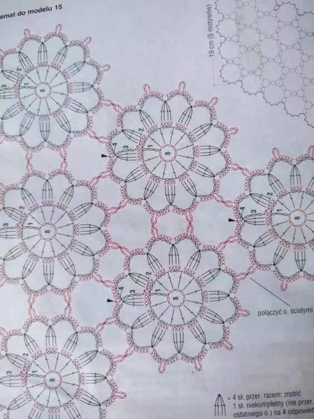 Crochet Skirt Patterns with Charts: White Lace, Fan Stitch, and Pineapple Motifs