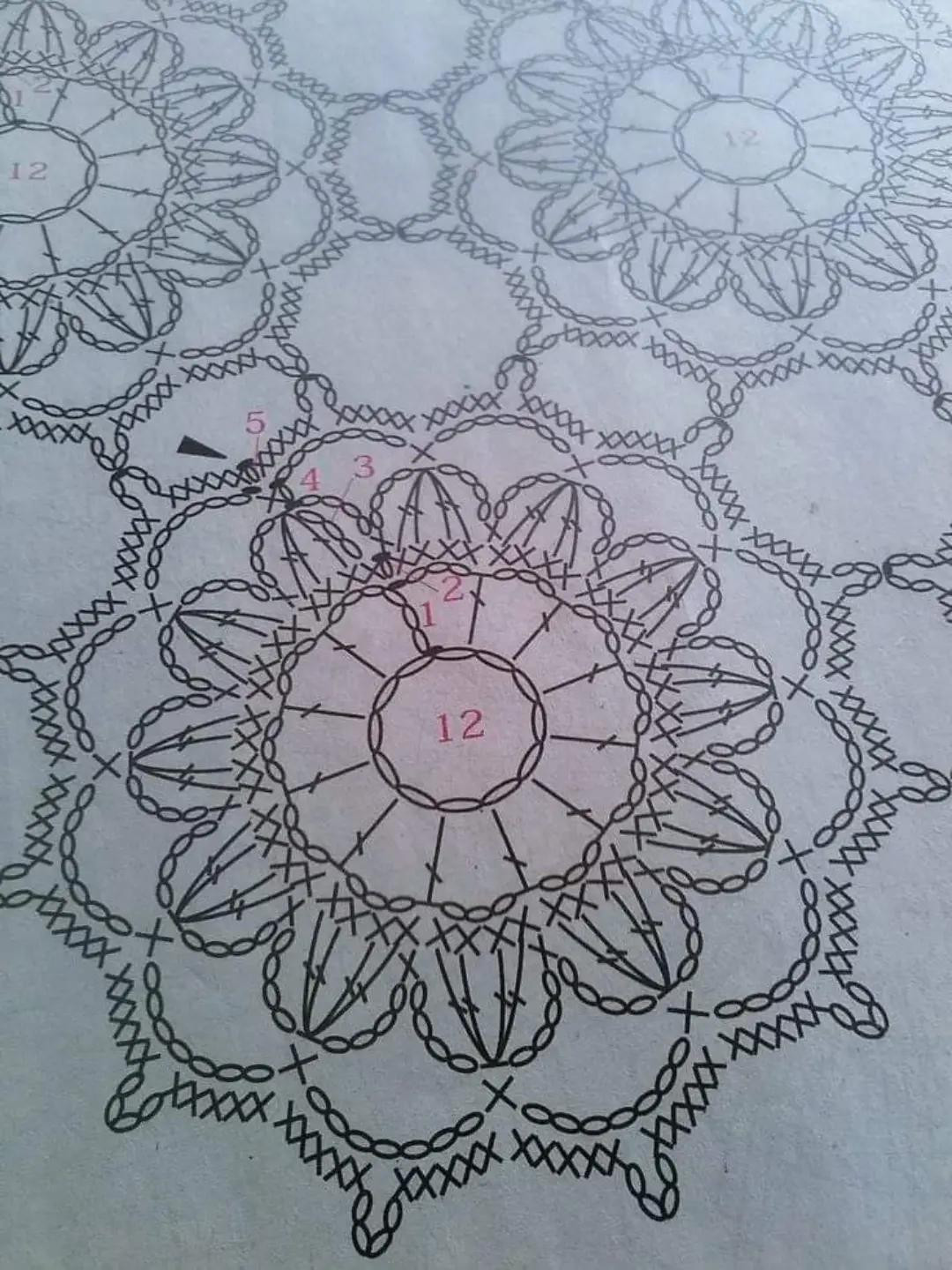 Crochet Skirt Patterns with Charts: White Lace, Fan Stitch, and Pineapple Motifs