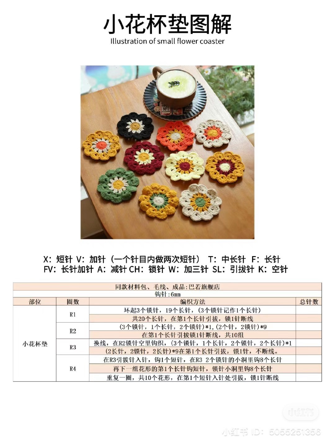 Crochet Small Flower Coaster Pattern Tutorial