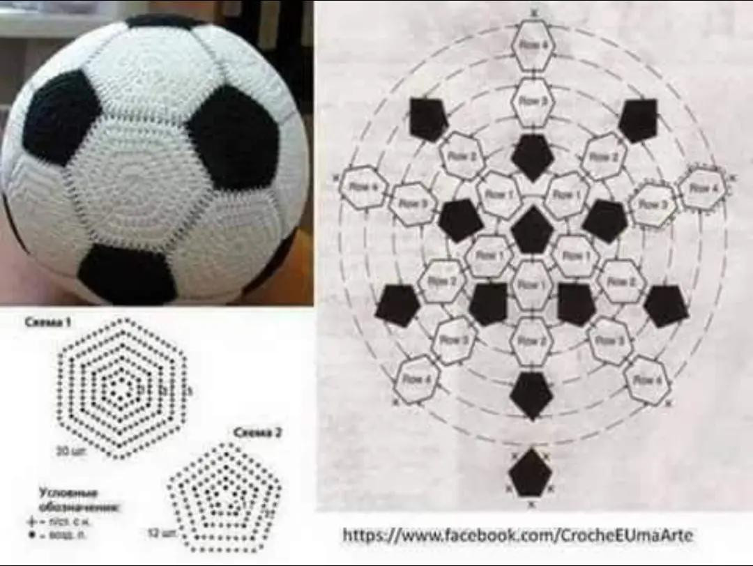 Crochet soccer ball pattern with hexagon and pentagon charts in Russian, German, and Polish