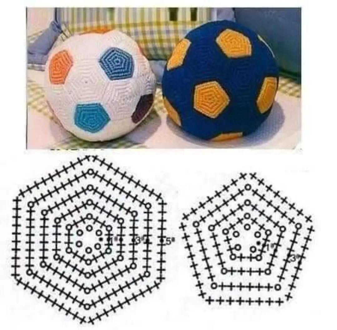 Crochet soccer ball pattern with hexagon and pentagon charts in Russian, German, and Polish