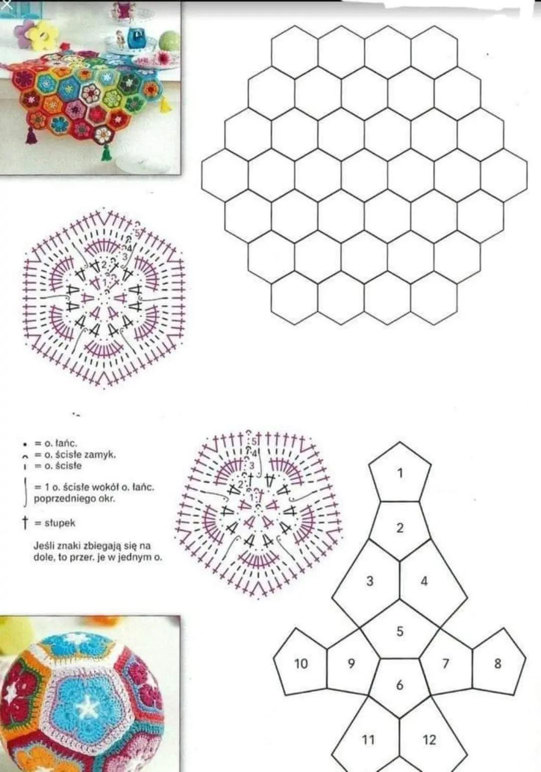 Crochet soccer ball pattern with hexagon and pentagon charts in Russian, German, and Polish