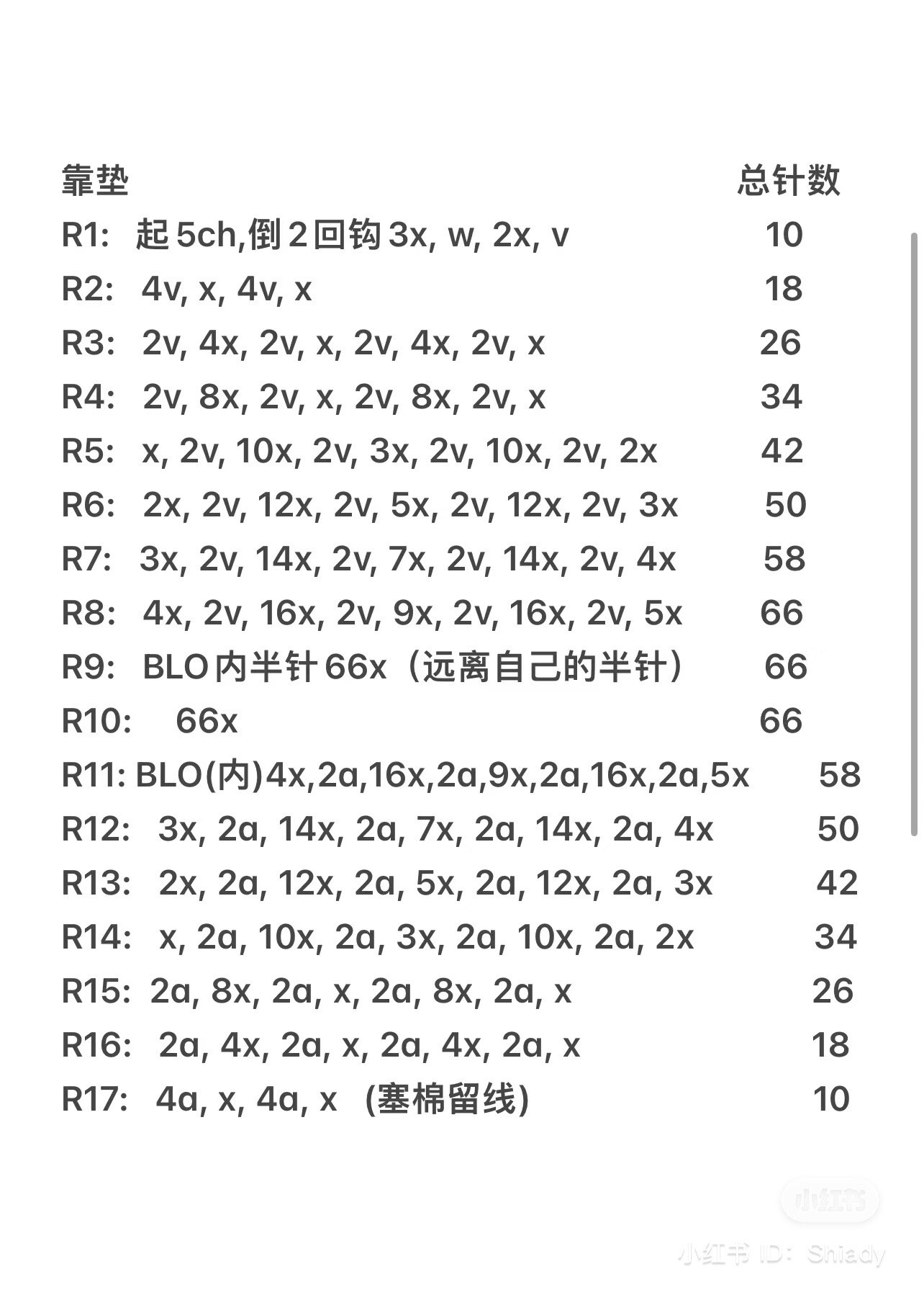 Crochet Sofa Pattern Chart: Cushion, Backrest, Arms and Legs