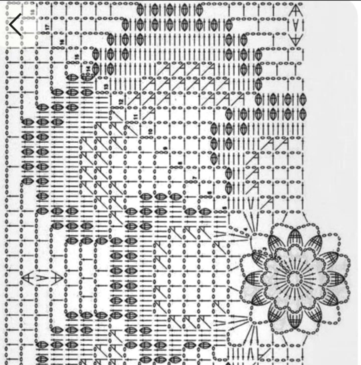 Crochet Square Motif Patterns for Baby Blankets and Tablecloths