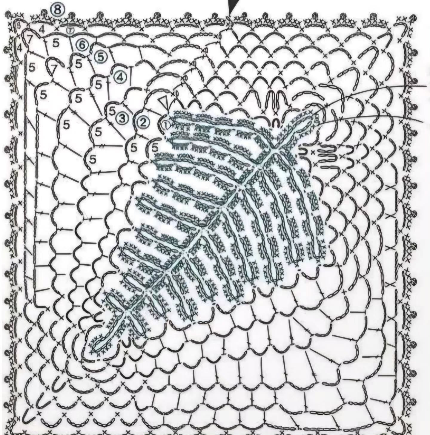 Crochet Square Motif Patterns for Baby Blankets and Tablecloths