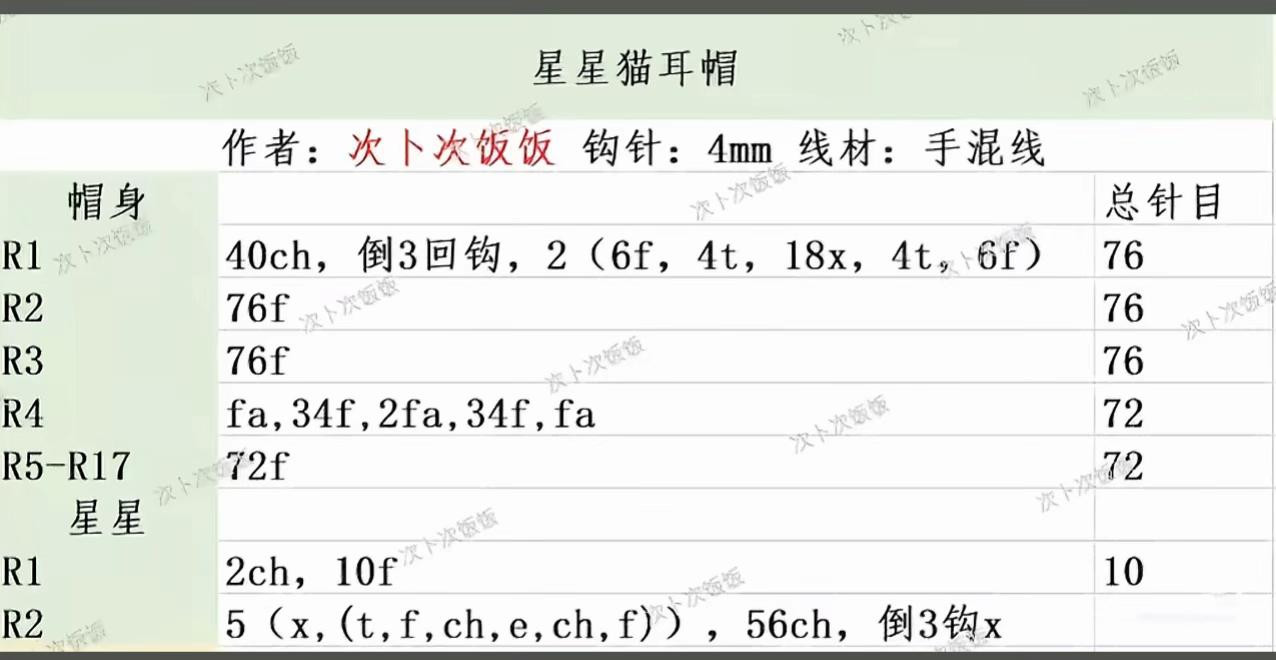 Crochet Star Cat Ear Hat Pattern with Chart and Materials