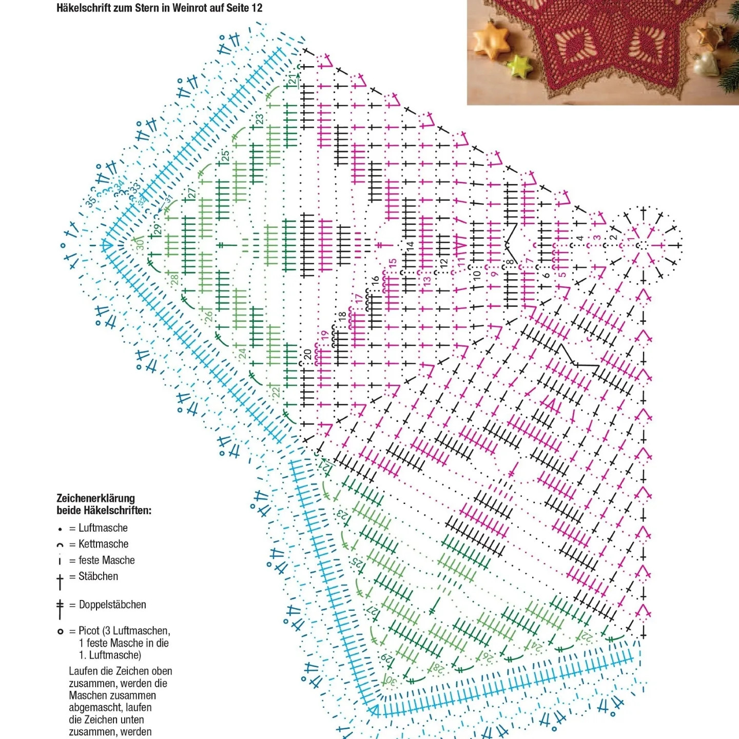 Crochet Star Doily Chart in Burgundy and Gold