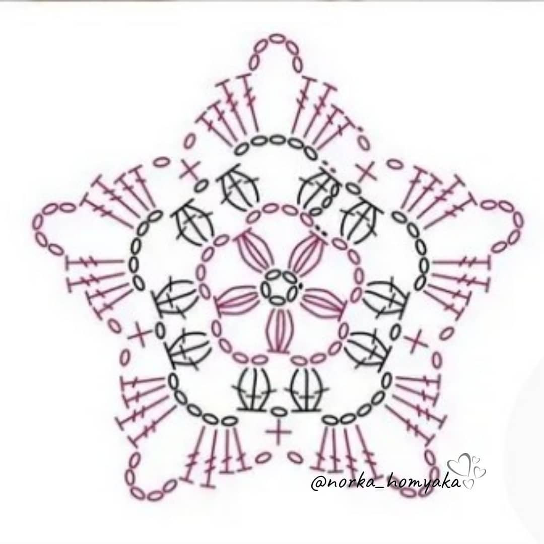 Crochet Star Flat Chart Pattern with Pink, Blue and Lime Green Examples