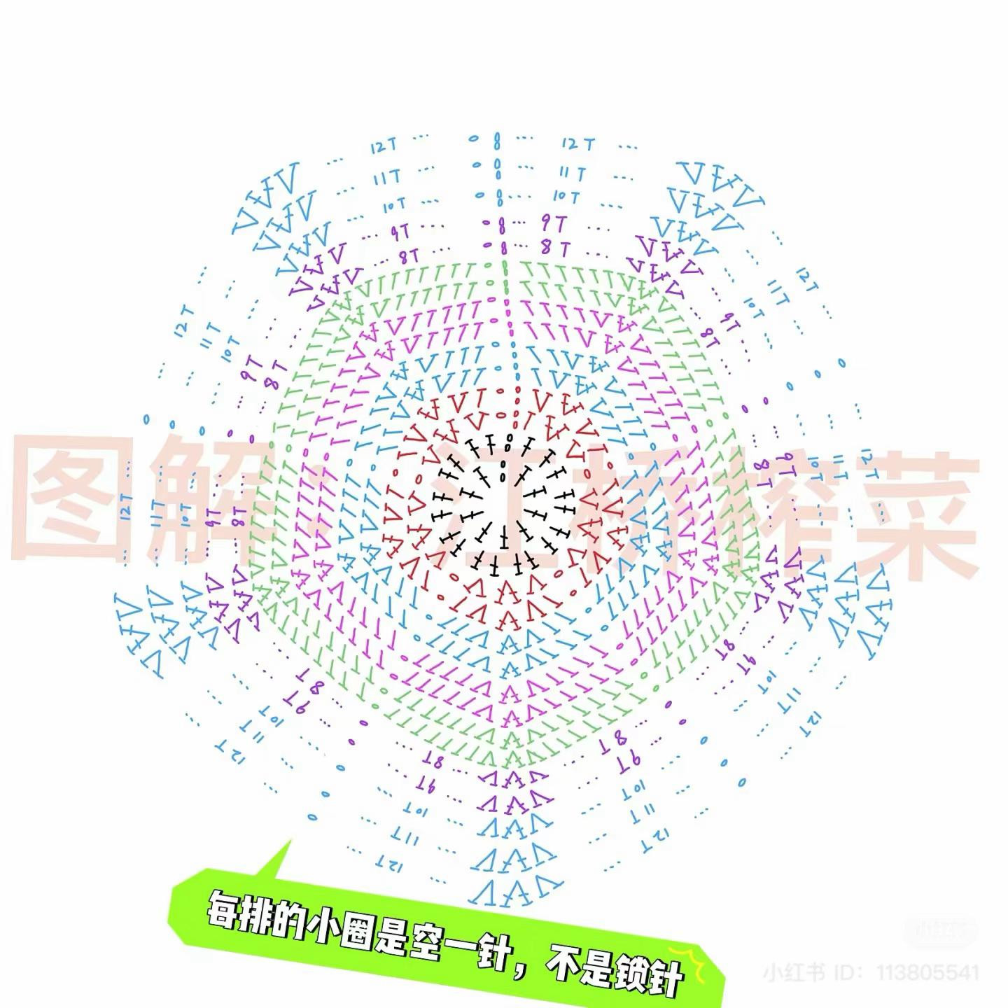 Crochet Star Pillow Pattern: Pastel Pink, Yellow, and Blue Amigurumi Cushion Chart