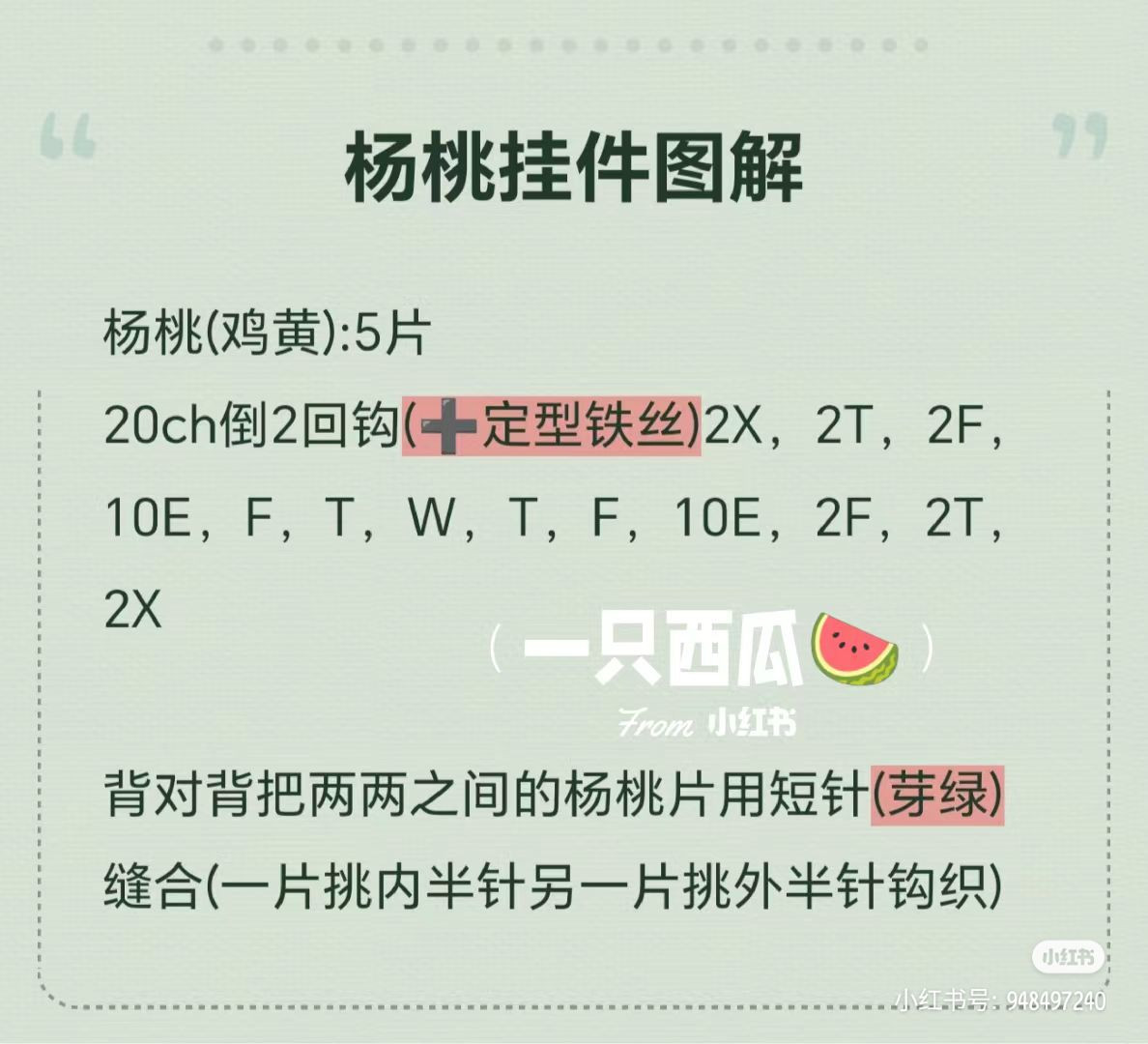 Crochet Starfruit Keychain Pattern Tutorial with Yellow and Green Yarn