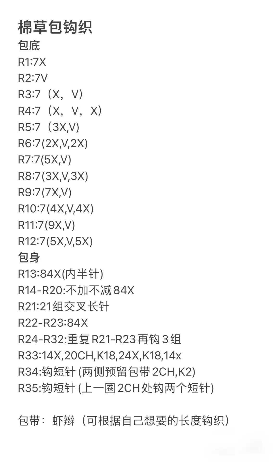 Crochet Straw Bag Pattern Chart with Detailed Instructions