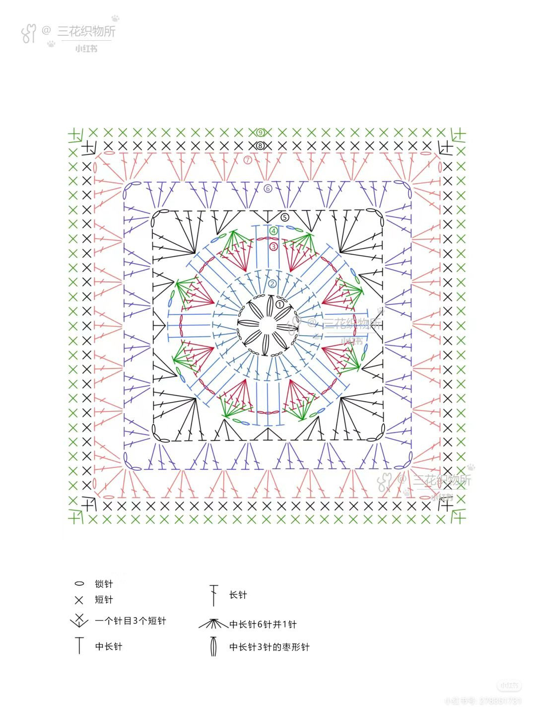 Crochet Strawberry and Flower Granny Square Flat Charts with Yarn Colors