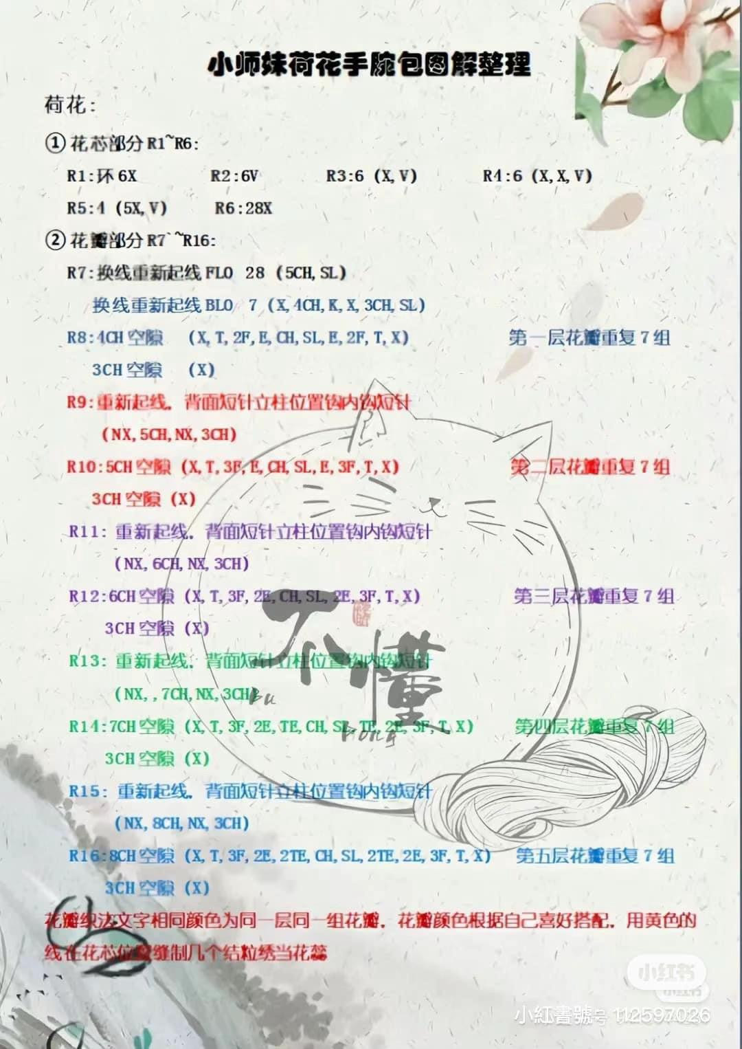 Crochet Strawberry Bag and Lotus Flower Wristlet Patterns