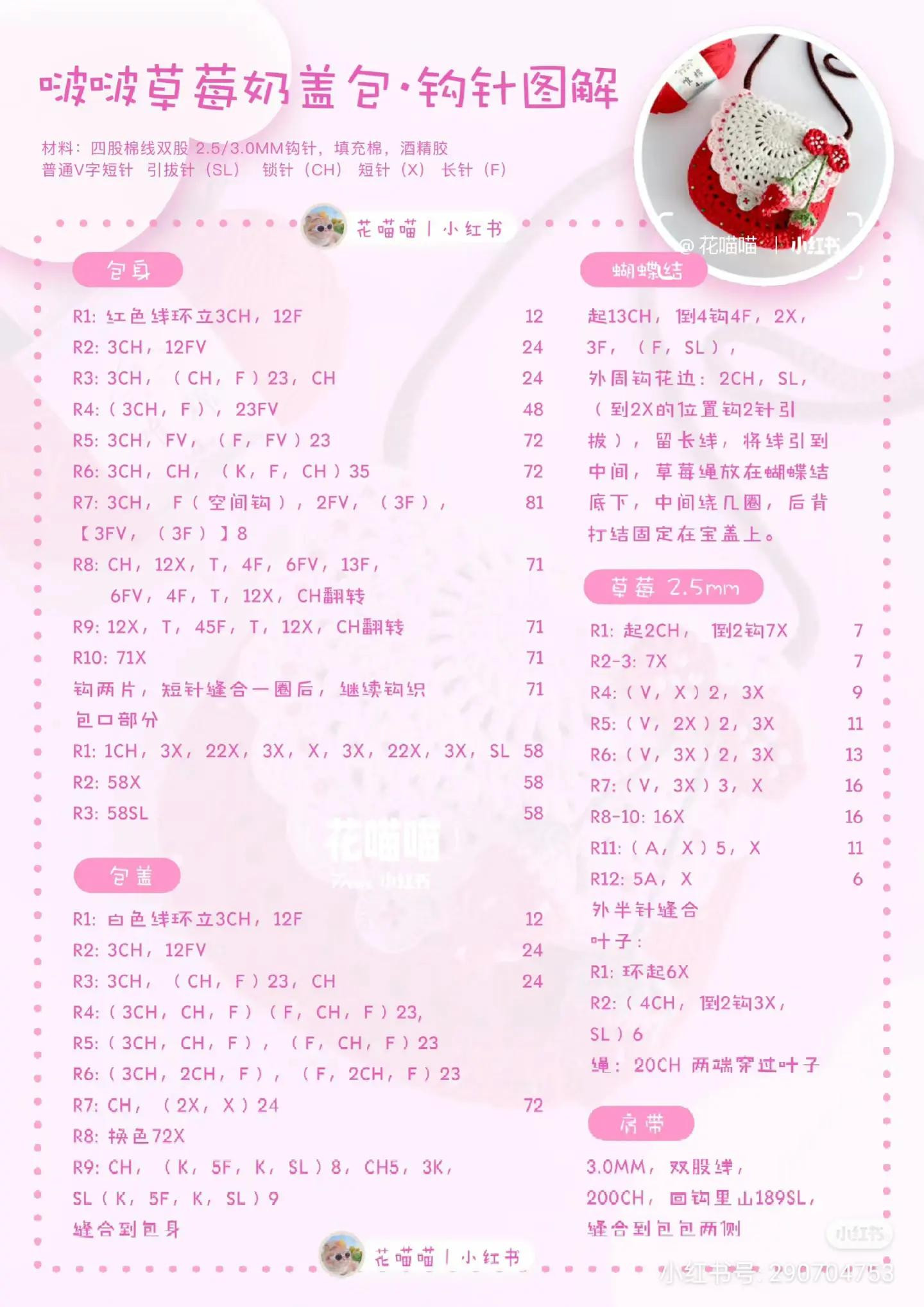 Crochet Strawberry Milk Cap Bag Pattern with Chart