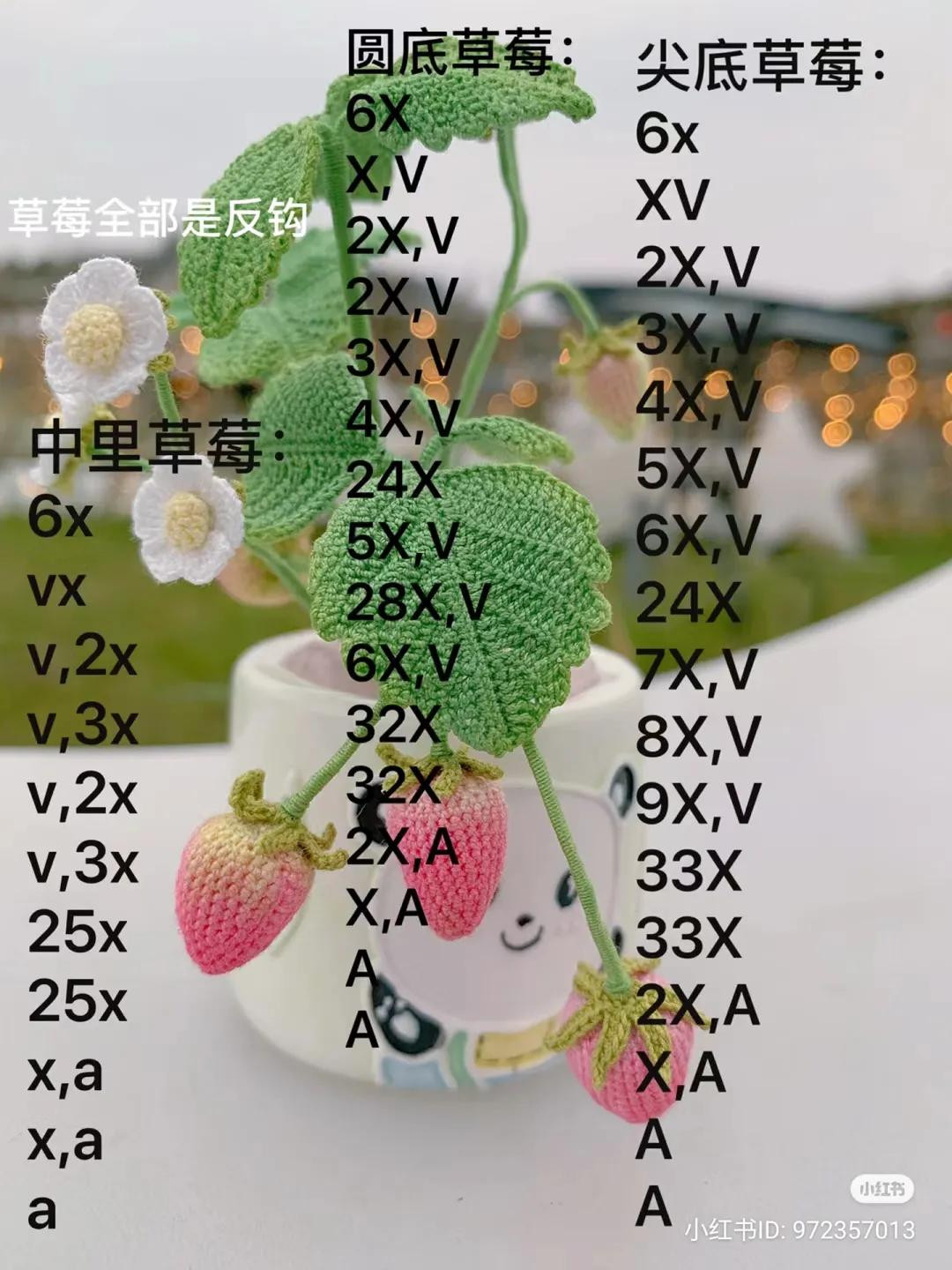 Crochet Strawberry Plant Chart: Round, Pointy & Nakazato Varieties