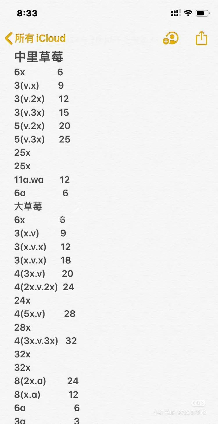 Crochet Strawberry Plant Chart: Round, Pointy & Nakazato Varieties