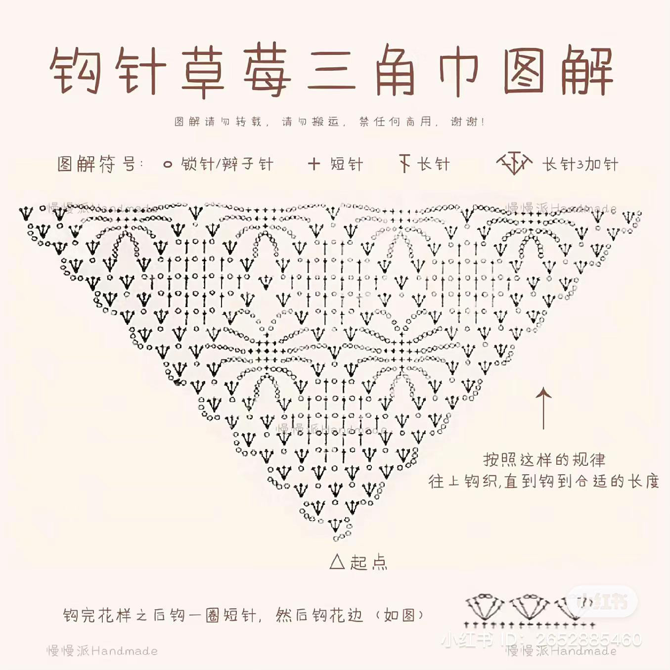 Crochet Strawberry Triangle Shawl Pattern Chart