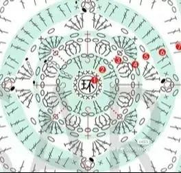 Crochet Striped Drawstring Bag with Flower Pattern and Chart