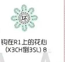 Crochet Striped Drawstring Bag with Flower Pattern and Chart