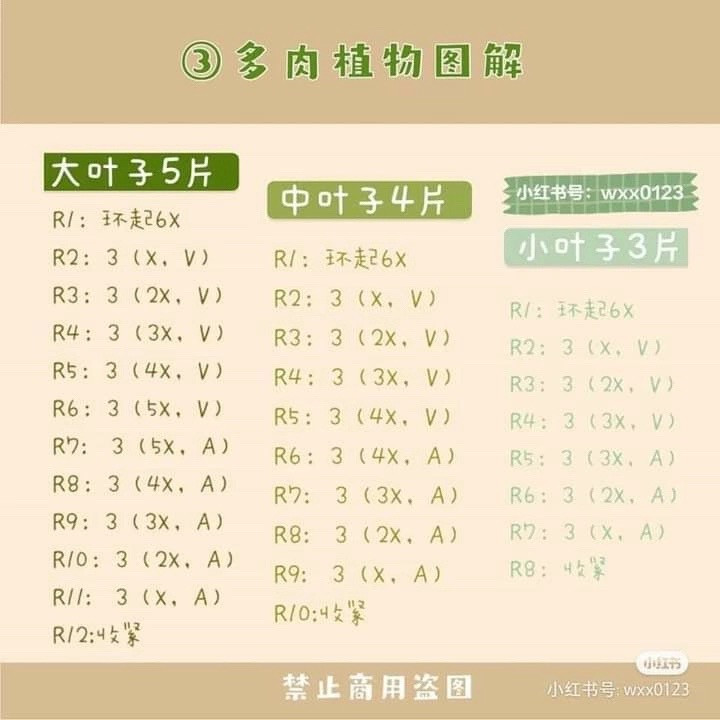 Crochet Succulent Plant in Storage Pot Pattern Chart