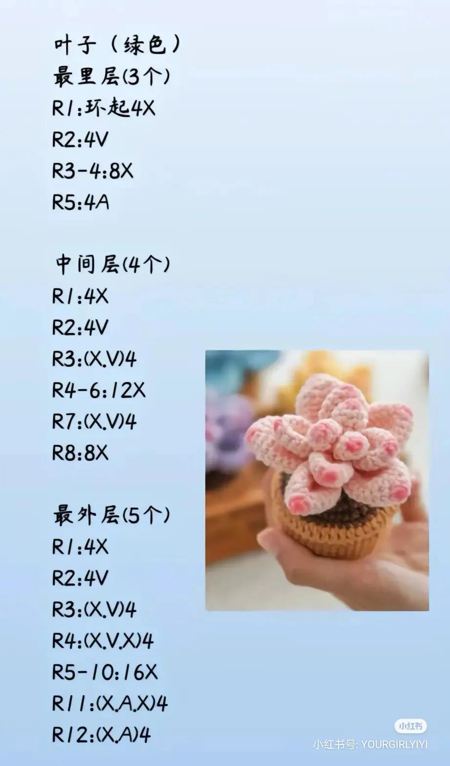 Crochet Succulent Plant Tutorial: Detailed Free Chart for Leaves, Pot and Soil in Multiple Colors