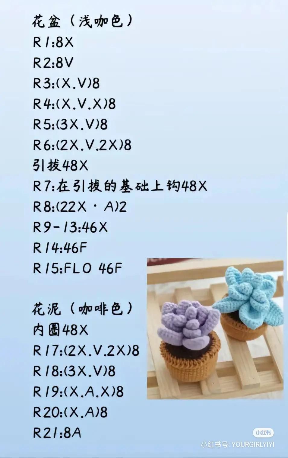 Crochet Succulent Plant Tutorial: Detailed Free Chart for Leaves, Pot and Soil in Multiple Colors