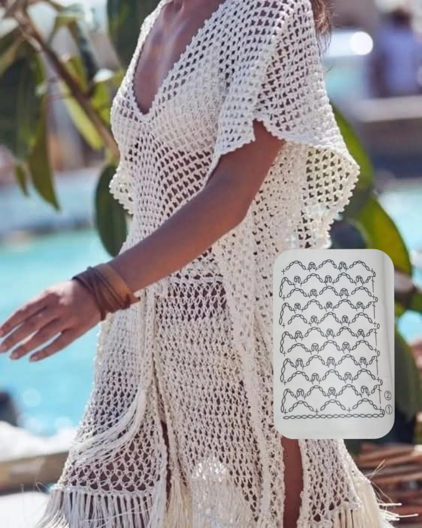 Crochet Summer Dress Patterns: Fishnet and Mesh Stitch Charts for Beach Wear