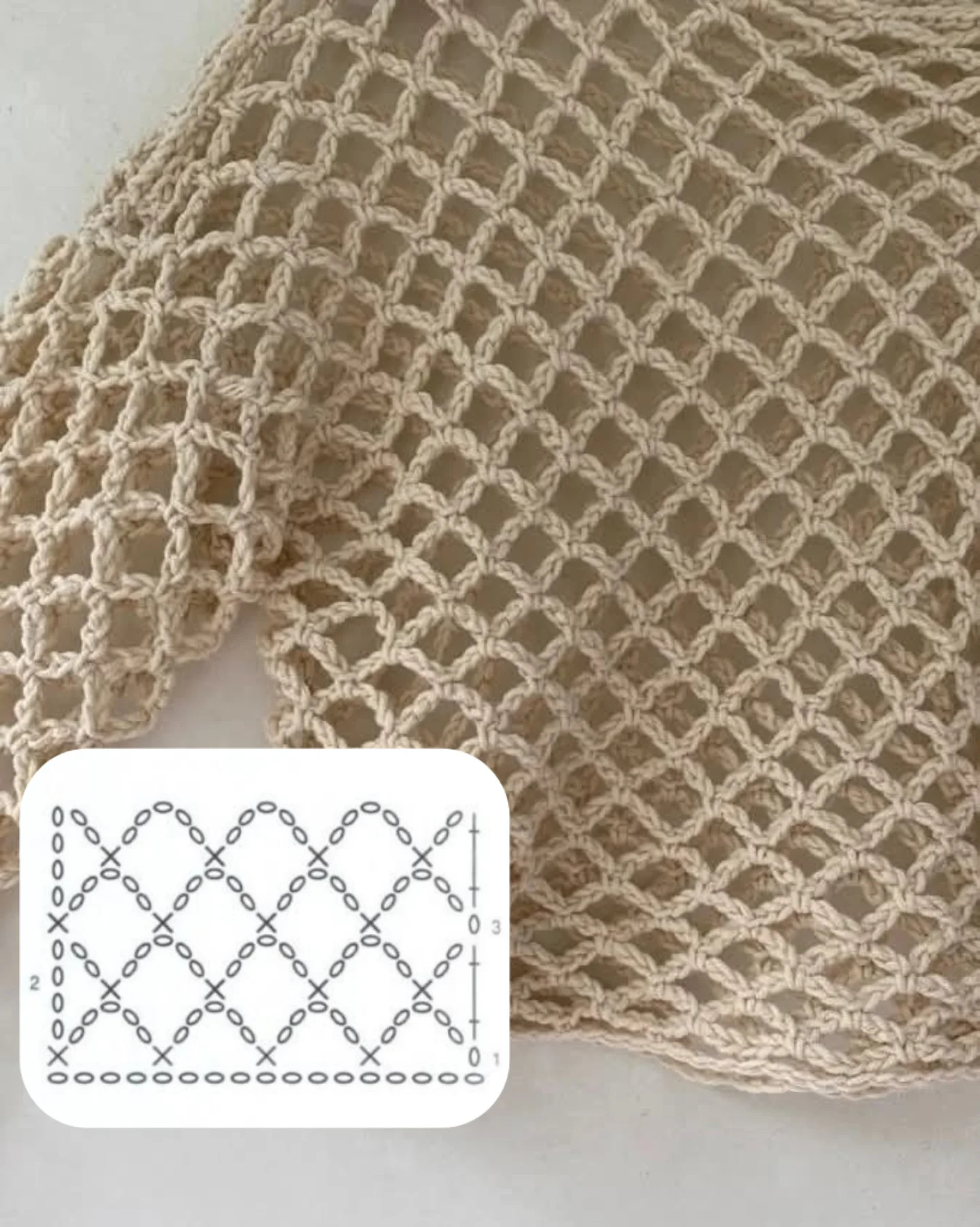 Crochet Summer Dress Patterns: Fishnet and Mesh Stitch Charts for Beach Wear