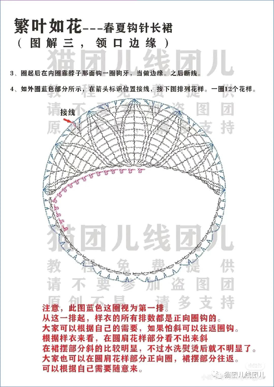 Crochet Summer Long Dress Pattern - Gradient Blue to Yellow Openwork Design