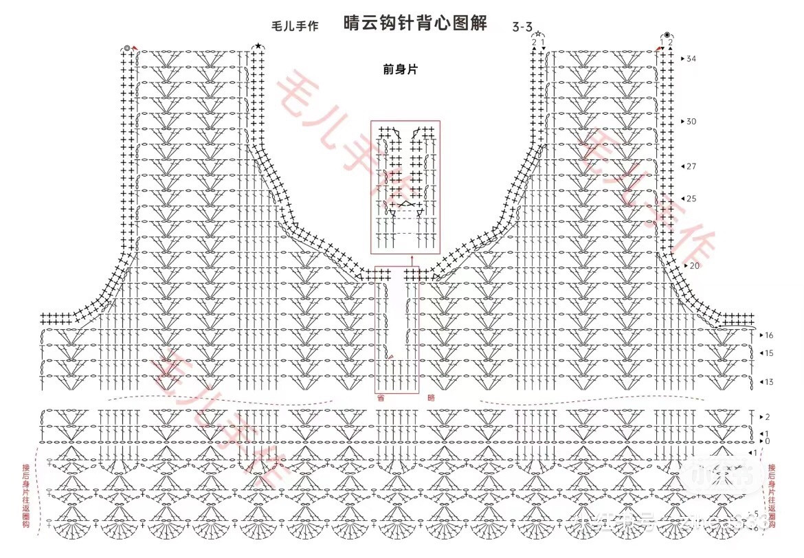 Crochet Summer Top Pattern: Blue and White Gradient Tank Top Chart