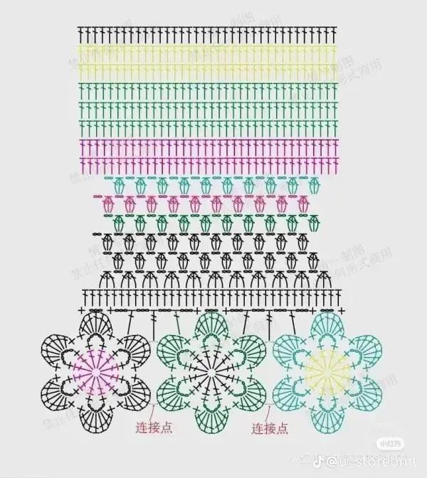 Crochet Summer Vest and Yellow Skirt Flat Charts with Stitch Key