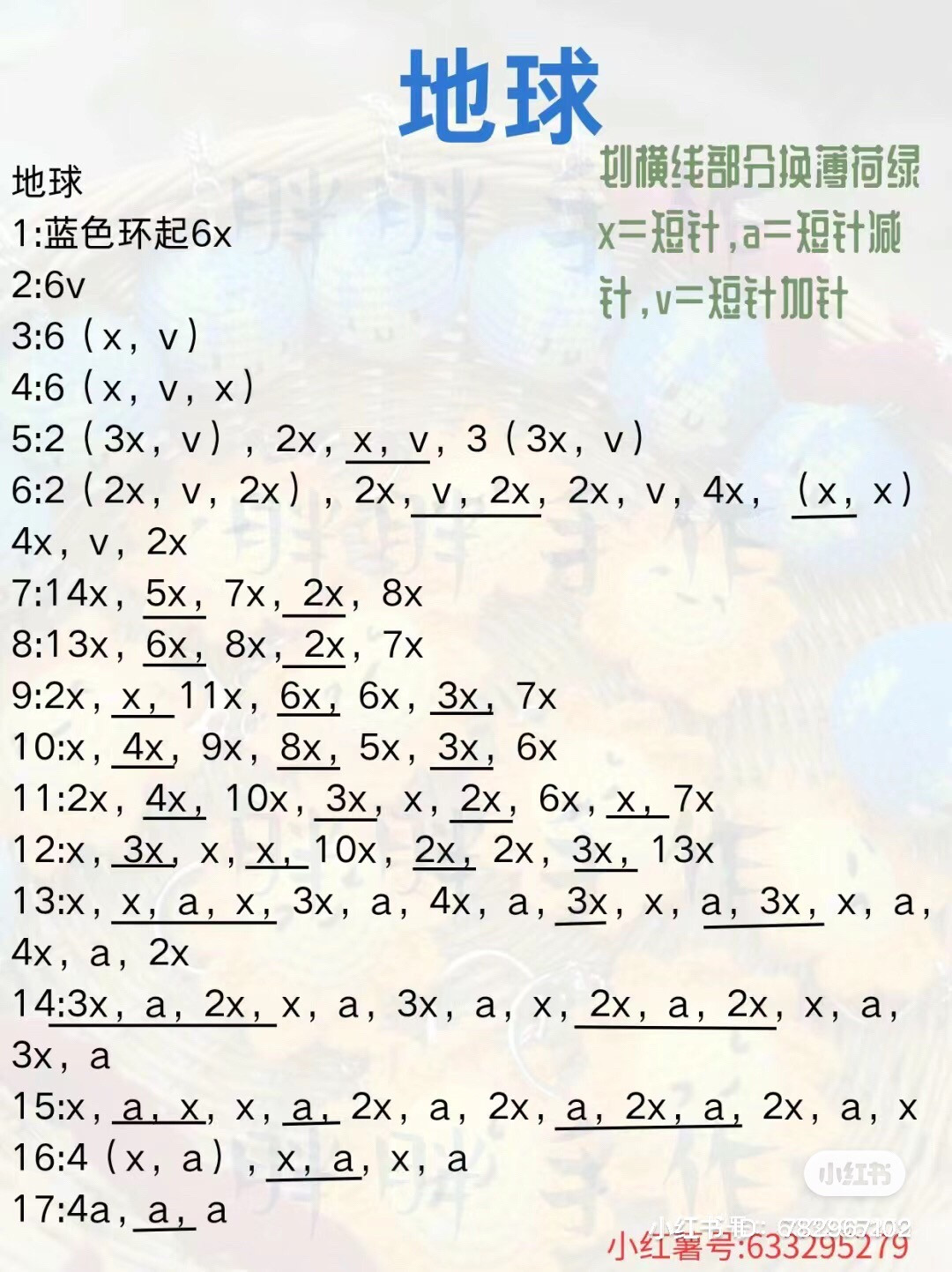 Crochet Sun and Earth Keychains Pattern Chart