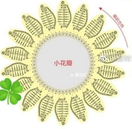 Crochet Sunflower Bag Flat Chart Pattern