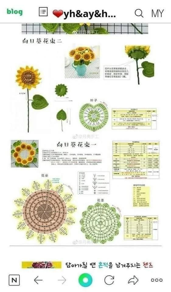 Crochet Sunflower Bouquet Pattern and Chart