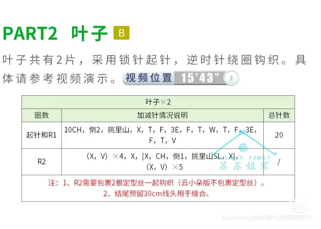 Crochet Sunflower Chart: Flower, Leaves & Stem Pattern