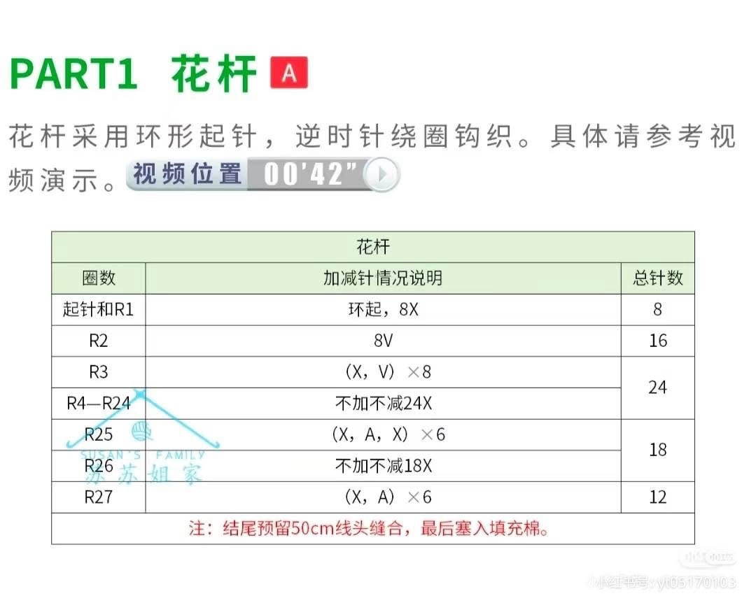 Crochet Sunflower Chart: Stem, Flower Head, and Sepals Instructions