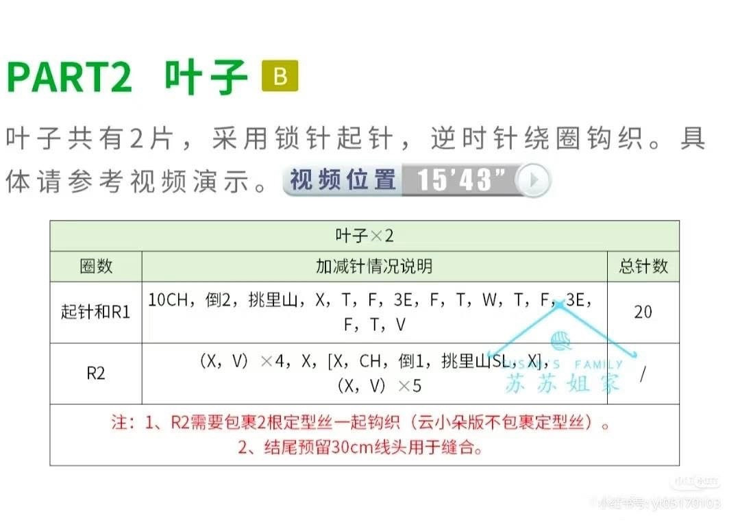 Crochet Sunflower Chart: Stem, Flower Head, and Sepals Instructions