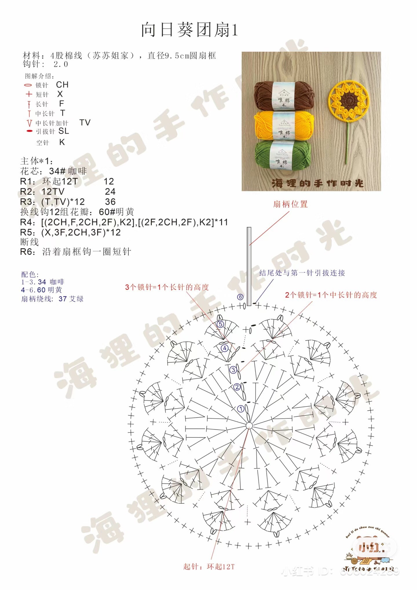 Crochet Sunflower Fan and Coaster Chart Pattern