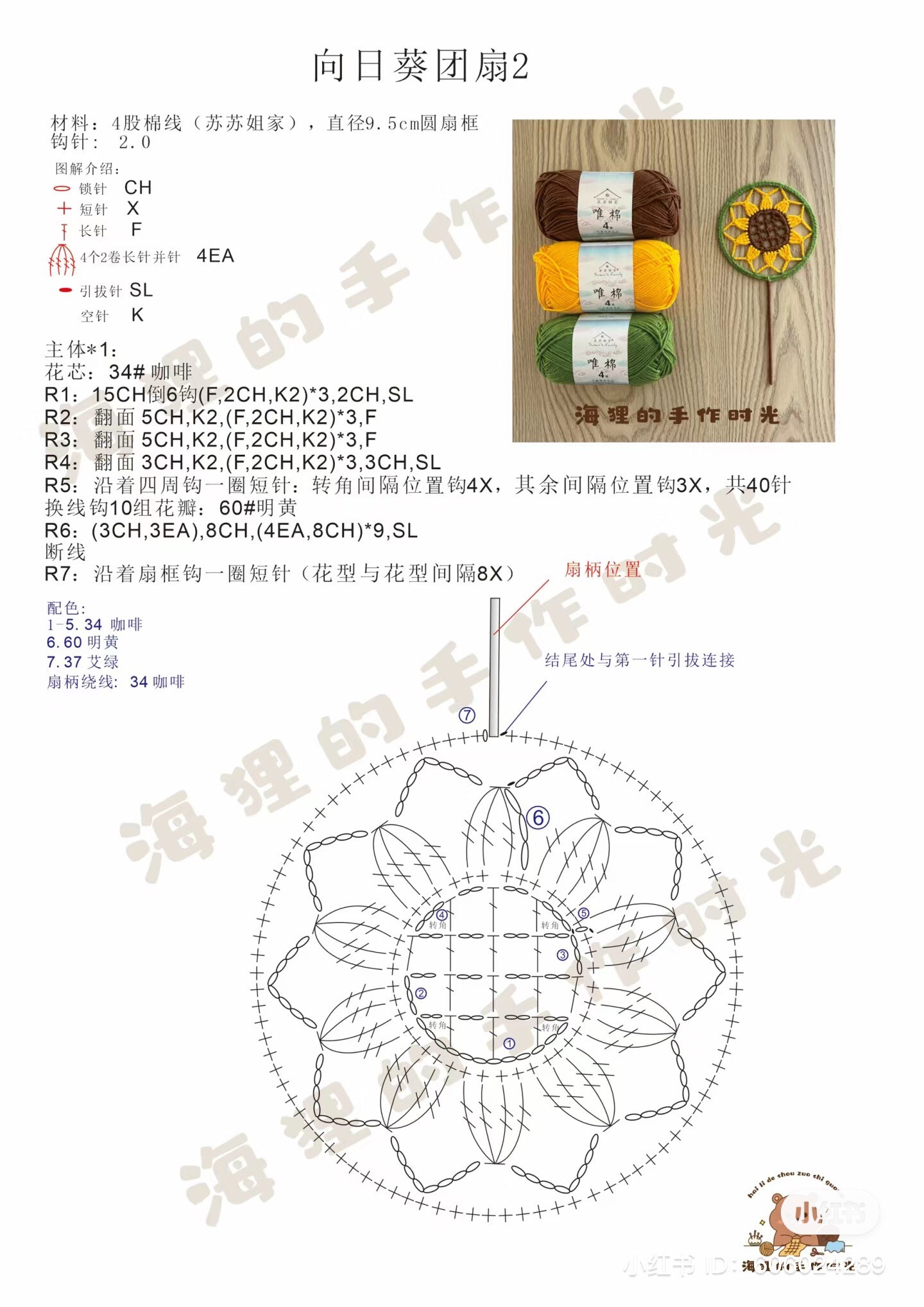 Crochet Sunflower Fan and Coaster Chart Pattern