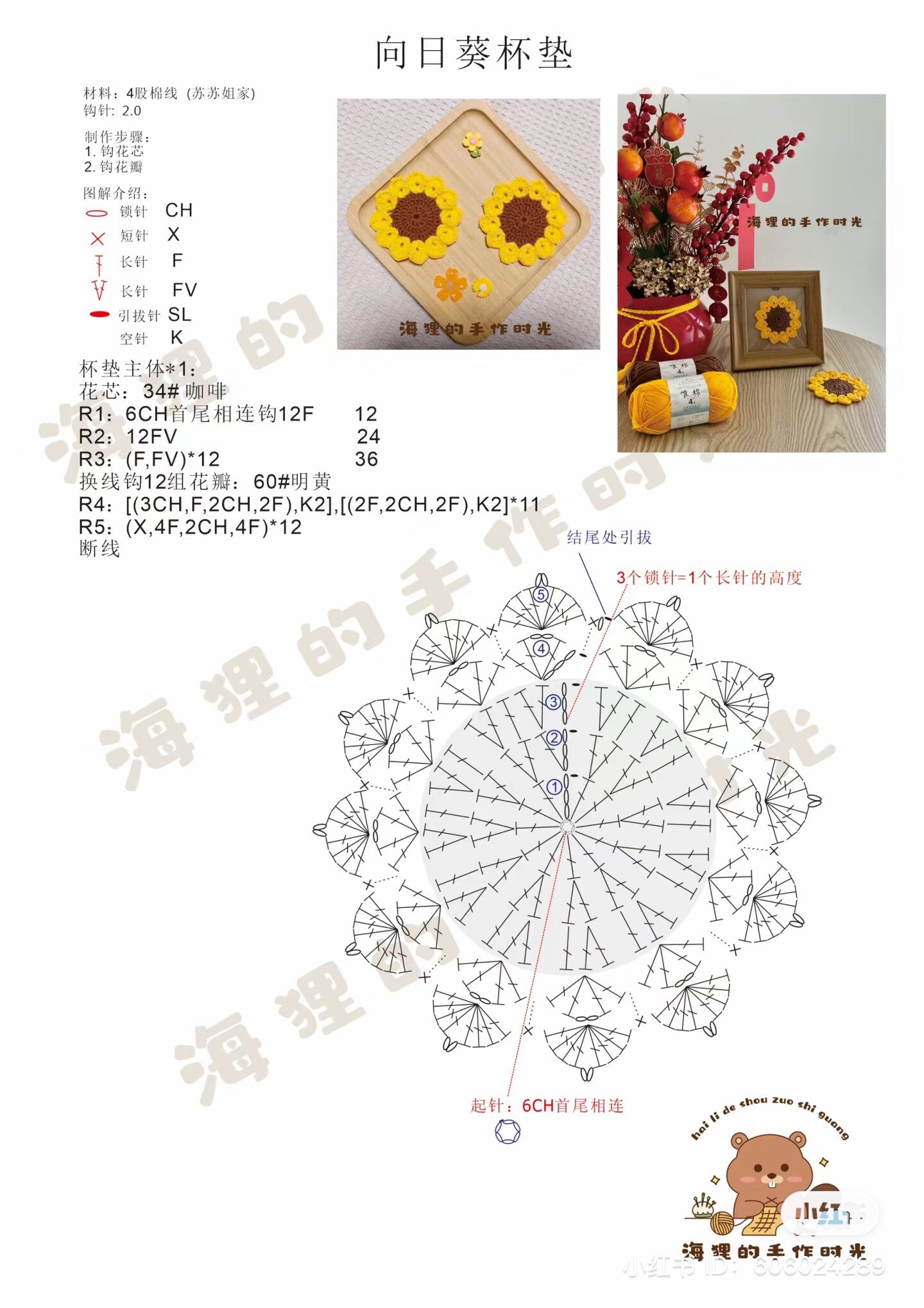 Crochet Sunflower Fan and Coaster Chart Pattern