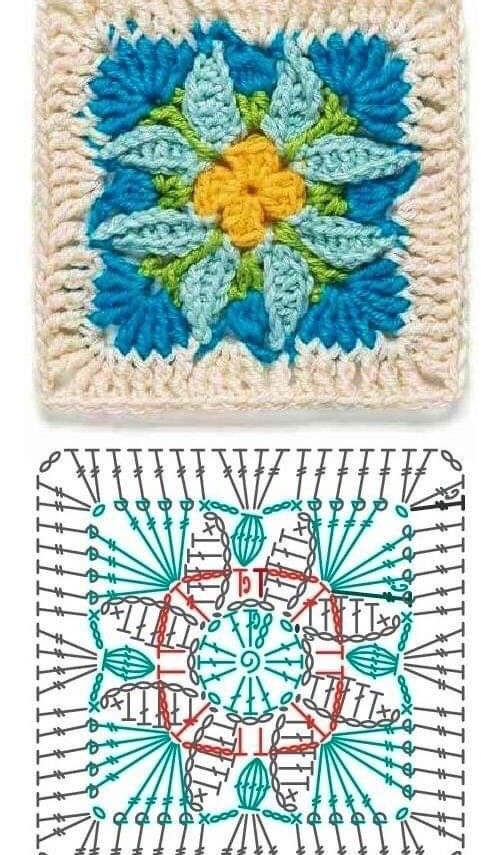 Crochet Sunflower Granny Square Pattern Chart for Triangle Shawl