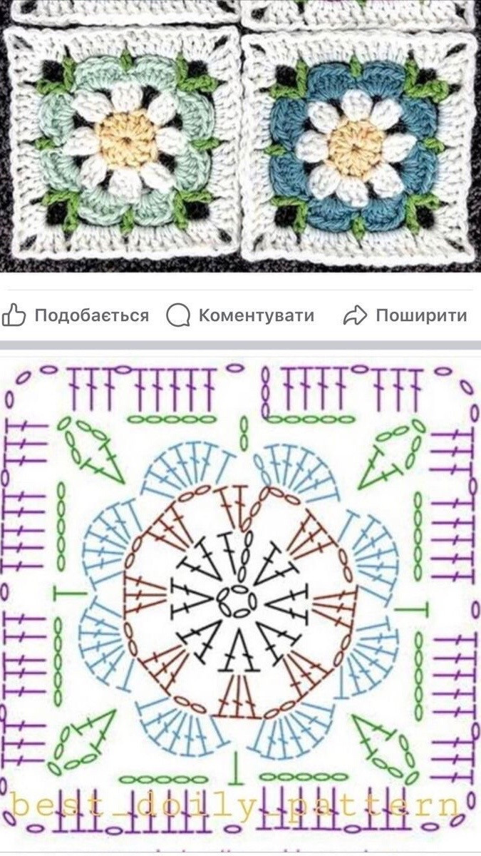 Crochet Sunflower Granny Square Pattern Chart for Triangle Shawl