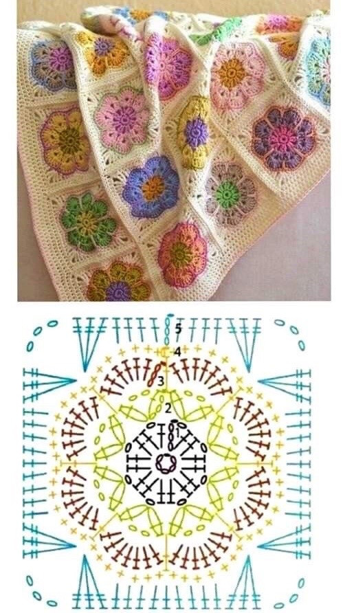 Crochet Sunflower Granny Square Pattern Chart for Triangle Shawl